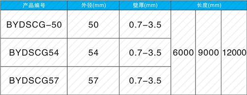 城中承插式声测管规格尺寸